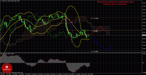 forex-trade-30012014-3.gif