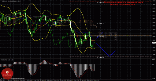 forex-trade-30012014-4.gif