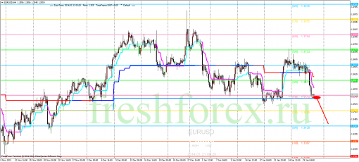 forex-trading-31012014-1.png