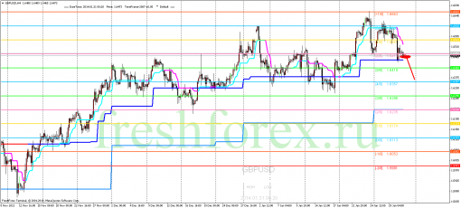 forex-trading-31012014-2.png