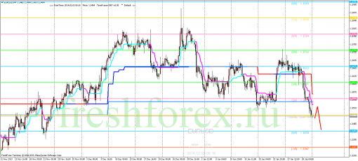 forex-trading-03022014-1.png