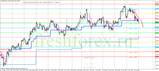 forex-trading-03022014-2.png