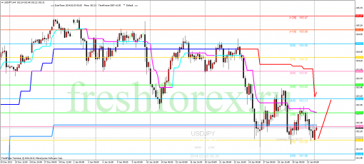 forex-trading-03022014-3.png