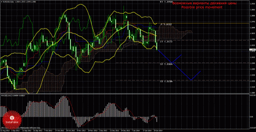 forex-trade-weekly-03022014-1.gif