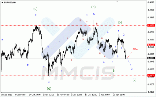 forex-03022014-1.gif