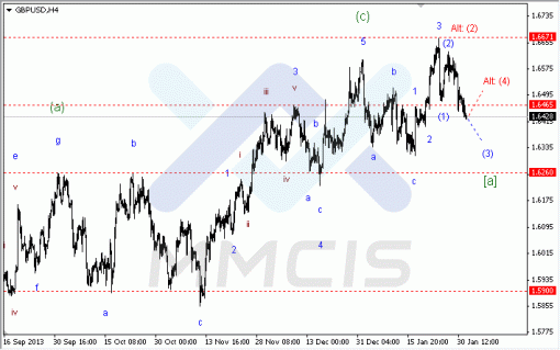 forex-03022014-2.gif