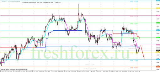 forex-trading-04022014-1.png