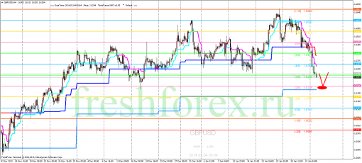 forex-trading-04022014-2.png
