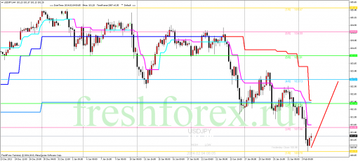 forex-trading-04022014-3.png