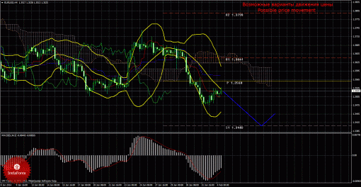 forex-trade-04022014-1.gif