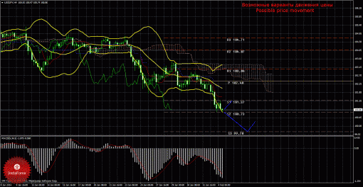 forex-trade-04022014-4.gif