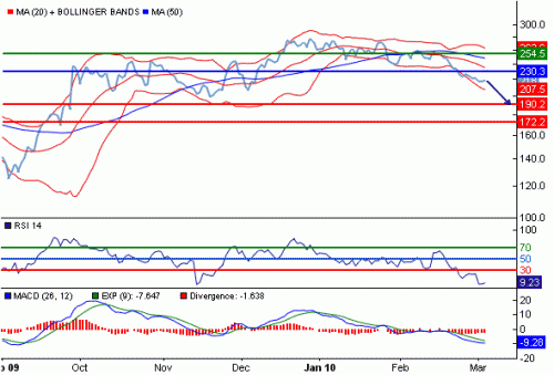 ZS1INR100303.GIF