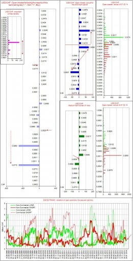 usdchf-04022014.jpg