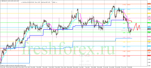 forex-trading-05022014-2.png