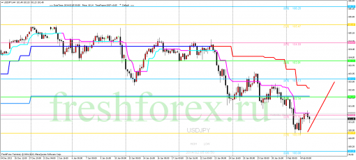 forex-trading-05022014-3.png