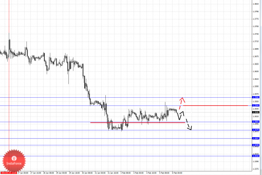 forex-fundamental-analysis-06022014-1.png