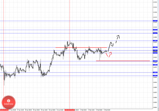 forex-fundamental-analysis-06022014-3.png