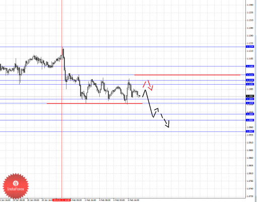 forex-fundamental-analysis-06022014-5.png