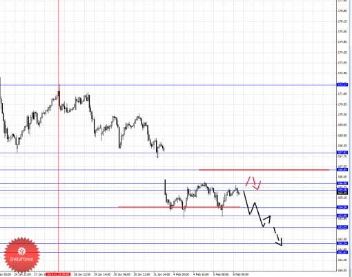 forex-fundamental-analysis-06022014-8.png