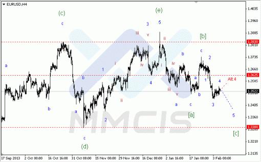 forex-06022014-1.gif