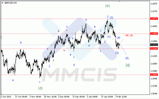 forex-06022014-2.gif