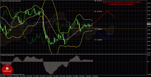 forex-trade-06022014-3.gif