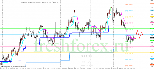forex-trading-07022014-2.png
