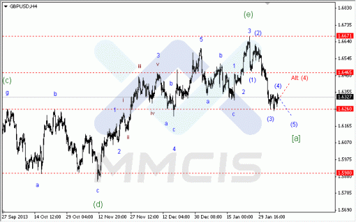 forex-07022014-2.gif