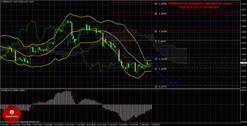 forex-trade-07022014-2.gif