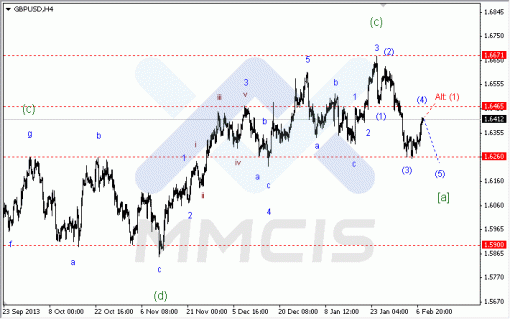 forex-10022014-2.gif