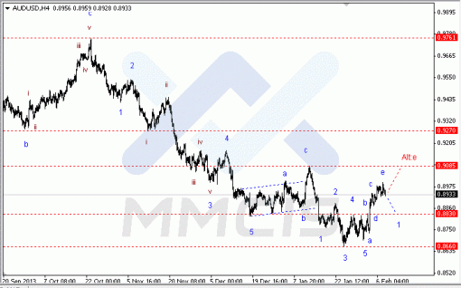 forex-10022014-3.gif