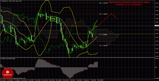 forex-trade-10022014-1.gif
