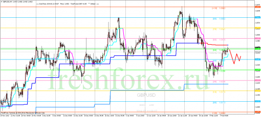forex-trading-11022014-2.png