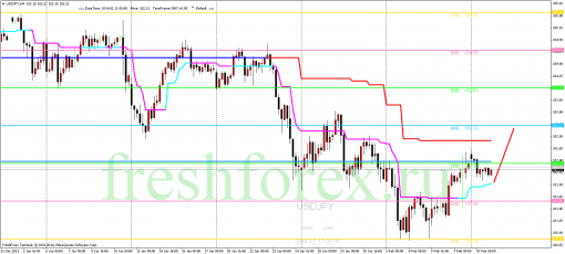 forex-trading-11022014-3.png