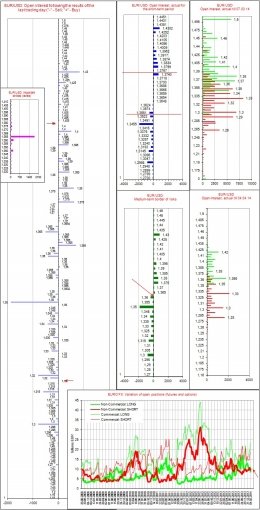 eurusd-11022014.jpg