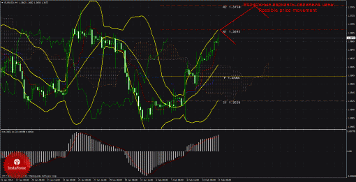 forex-trade-11022014-1.gif