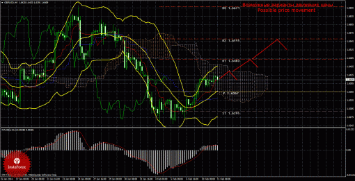 forex-trade-11022014-2.gif