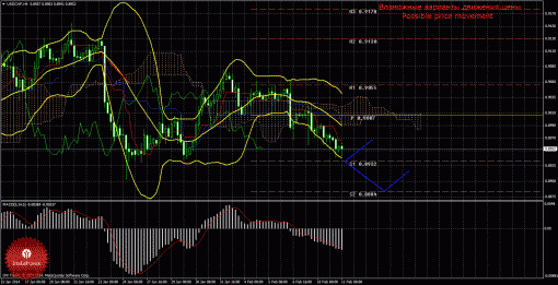 forex-trade-11022014-3.gif