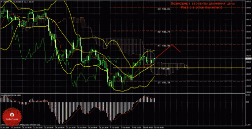 forex-trade-11022014-4.gif
