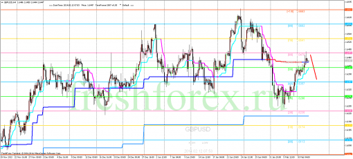 forex-trading-12022014-2.png