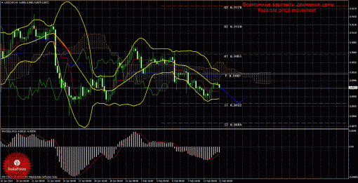 forex-trade-12022014-3.gif