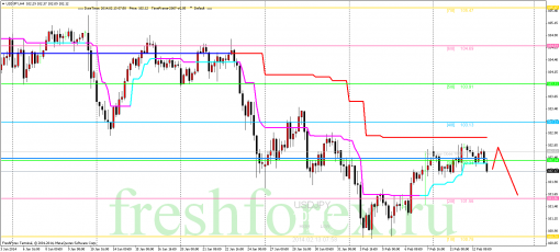 forex-trading-13022014-3.png