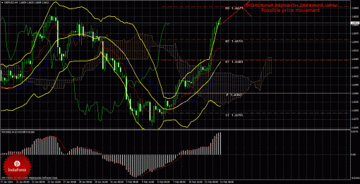 forex-trade-13022014-2.gif