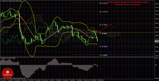 forex-trade-13022014-3.gif