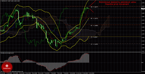 forex-trade-14022014-2.gif