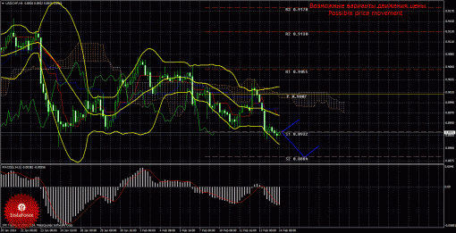 forex-trade-14022014-3.gif