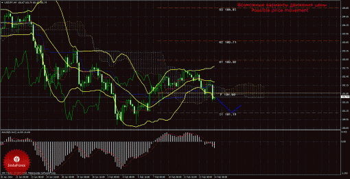 forex-trade-14022014-4.gif