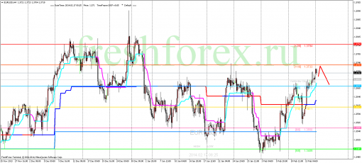 forex-trading-17022014-1.png