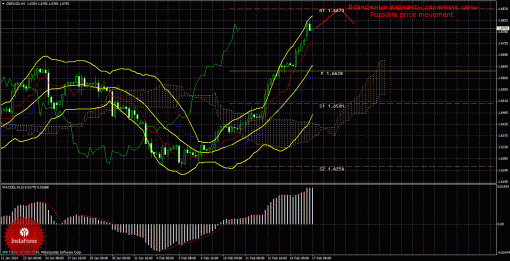 forex-trade-17022014-2.gif