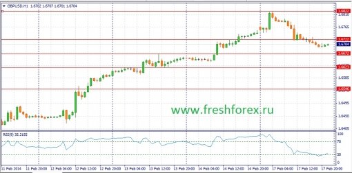 forex-fundamental-analysis-18022014-2.jpg